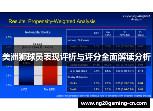 美洲狮球员表现评析与评分全面解读分析 美洲狮球员表现评析与评分全面解读分析